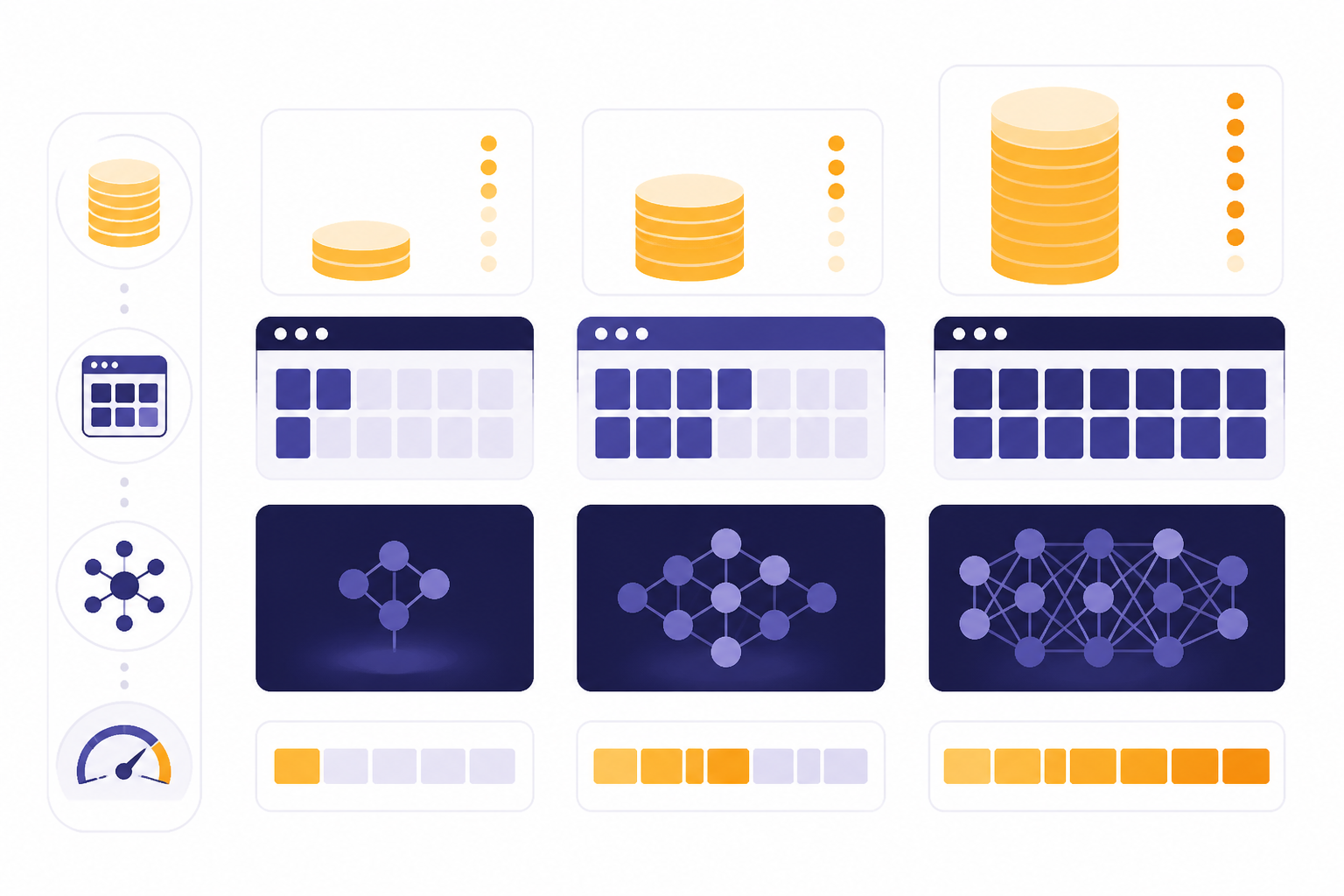GPT-5 API pricing and model tradeoff schematic Dashboard diagram showing token meters and model-size cards for cost comparison.
