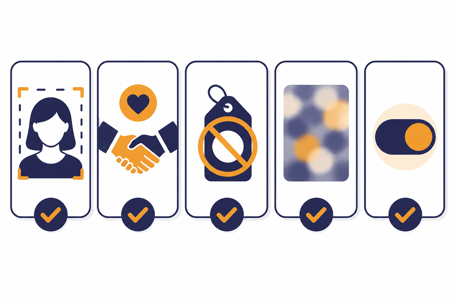 Five-card checklist with cropped portrait, consent, no logo, blurred background, and privacy toggle icons.
