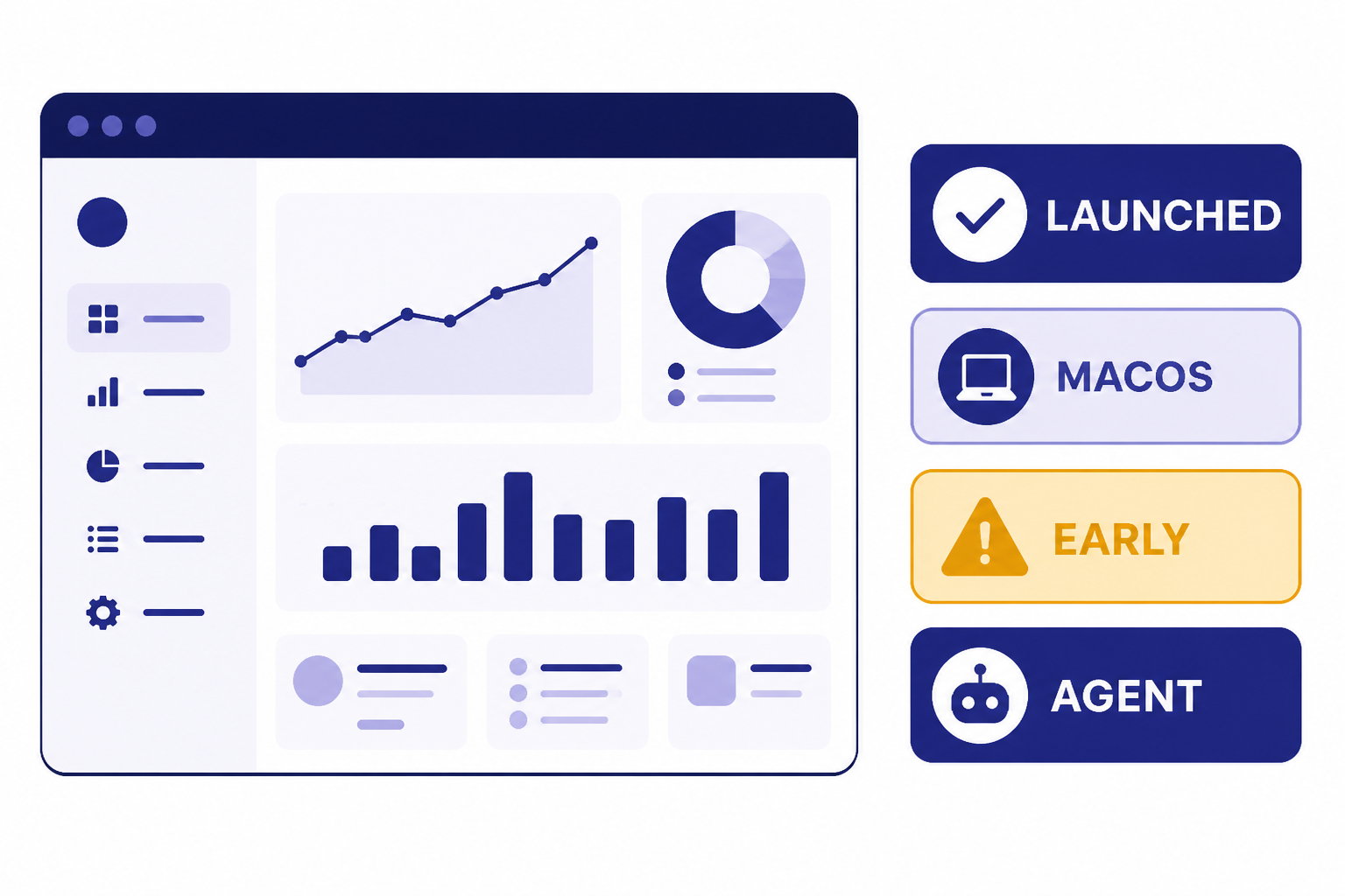 Launch dashboard with browser card and labels LAUNCHED, MACOS, EARLY, AGENT.