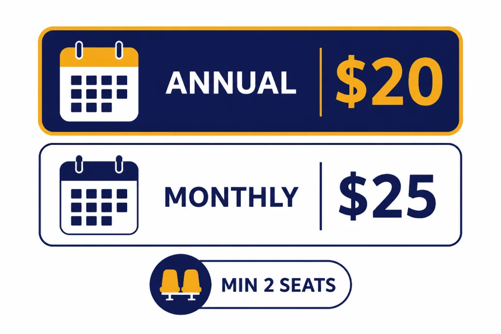Business Seat Price Card Pricing card with labels ANNUAL $20, MONTHLY $25, and MIN 2 SEATS beside seat and calendar icons.