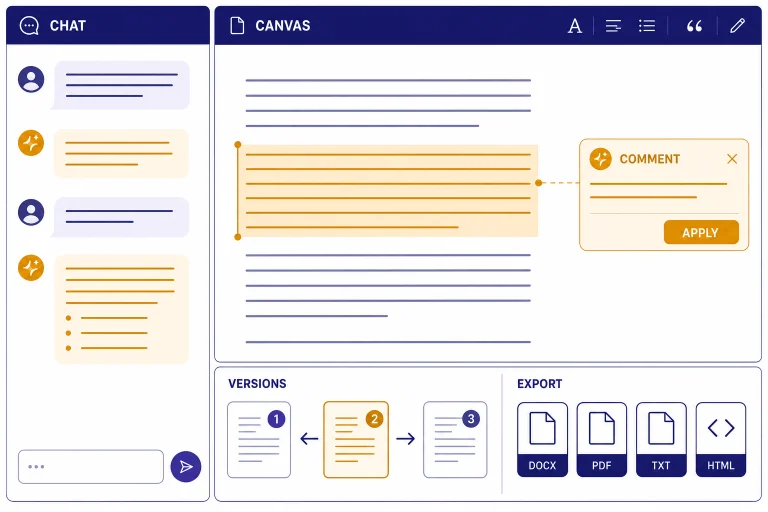 Split editor workspace labeled CHAT and CANVAS with COMMENT, APPLY, and VERSIONS controls.