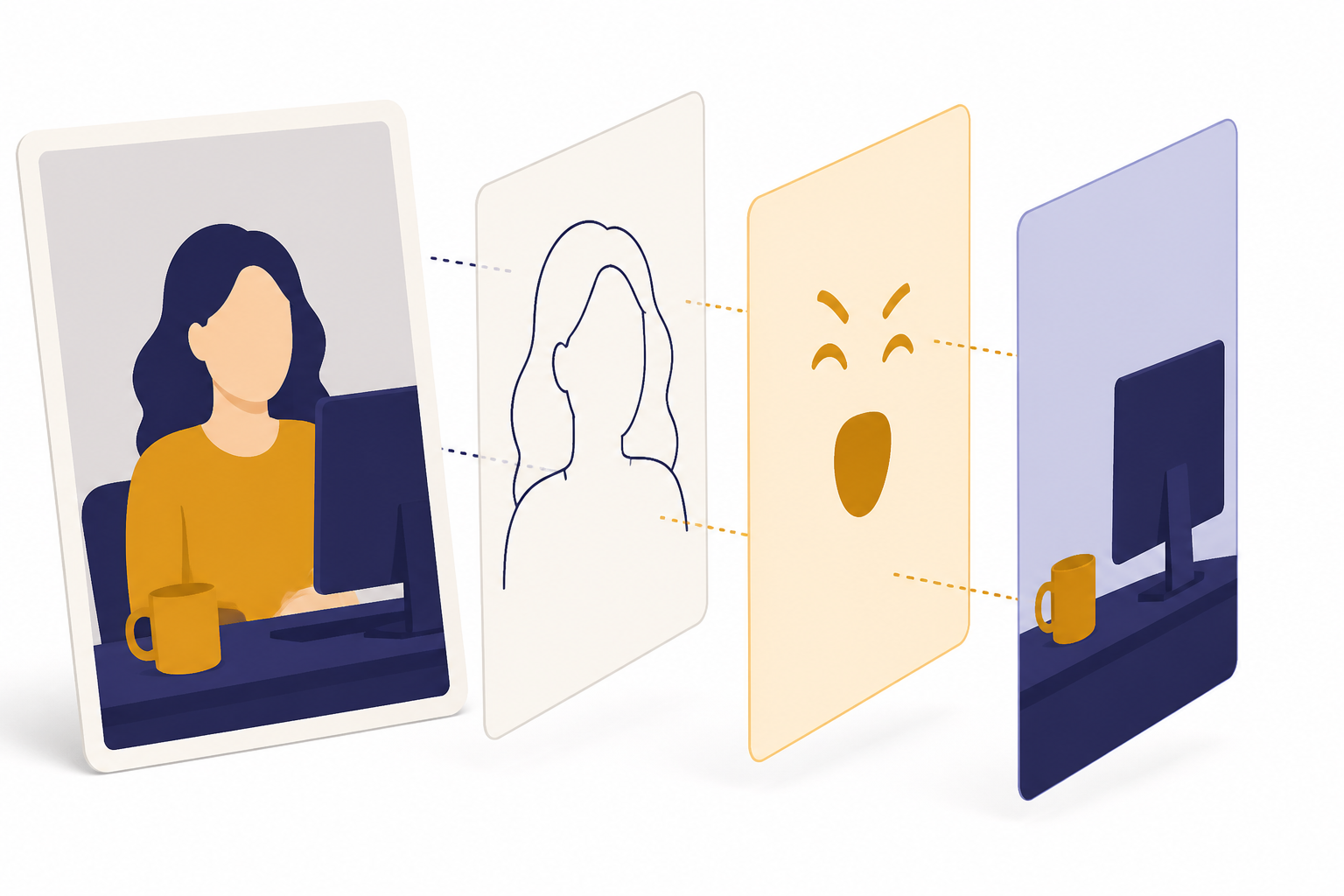 Uploaded photo card split into face outline, exaggerated expression, and workplace props layers.