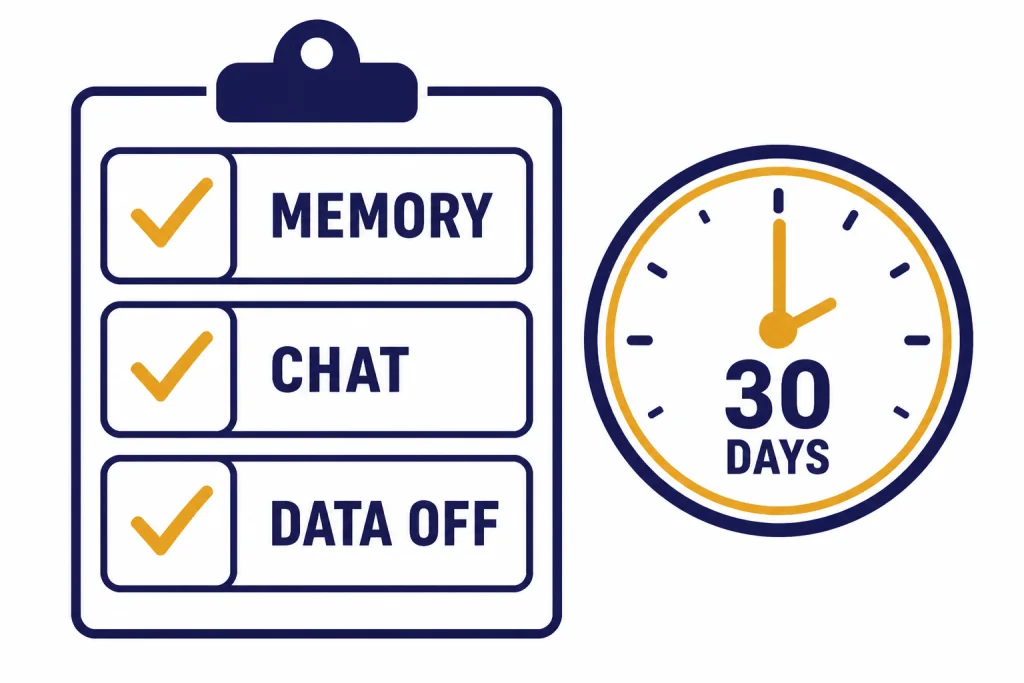 Deletion checklist boxes labeled MEMORY, CHAT, and DATA OFF with a 30 DAYS clock badge.