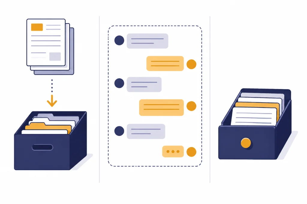 Separate Limit Buckets Three separate compartments for file stack, chat transcript, and memory drawer.