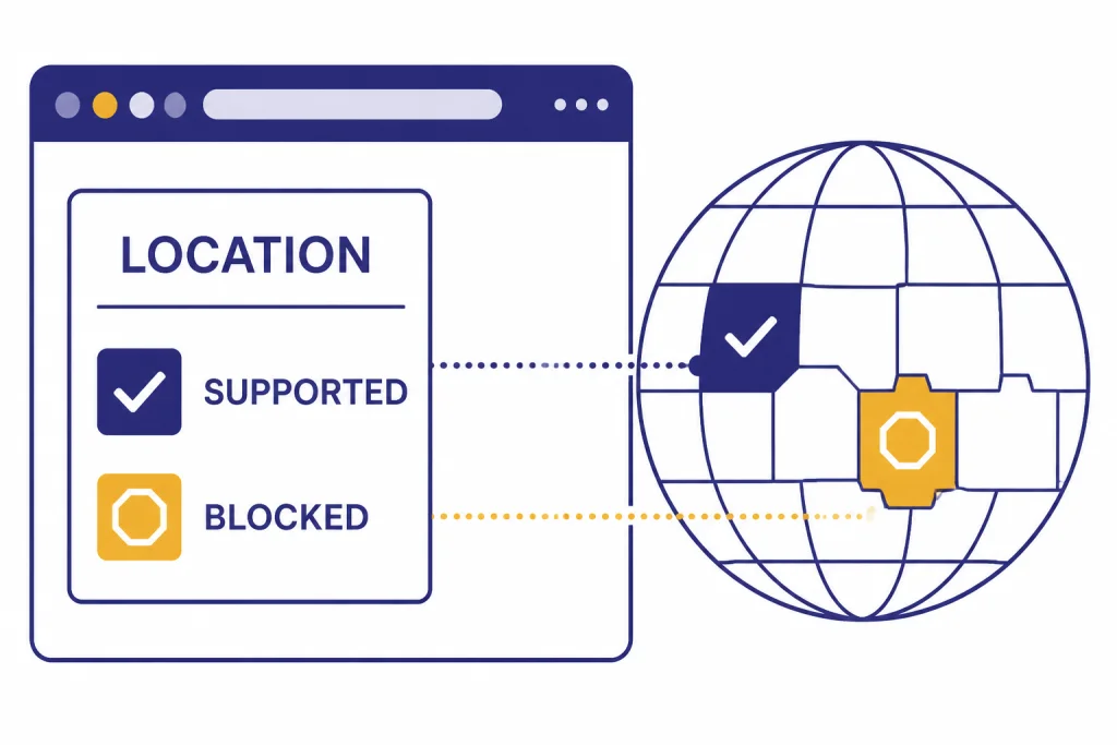 Region Check Panel Browser region check panel with globe tiles labeled LOCATION, SUPPORTED, and BLOCKED.