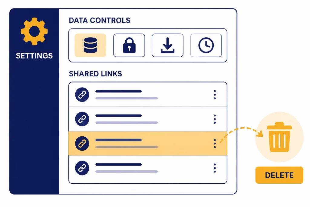 Settings panel with DATA CONTROLS and SHARED LINKS list, plus a DELETE trash icon.