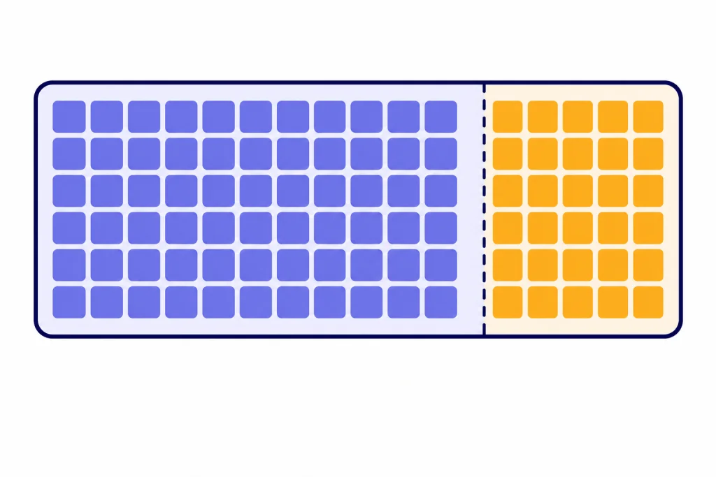 Context Window Split Rectangular context window split into input and output areas with token tiles inside a limit boundary.