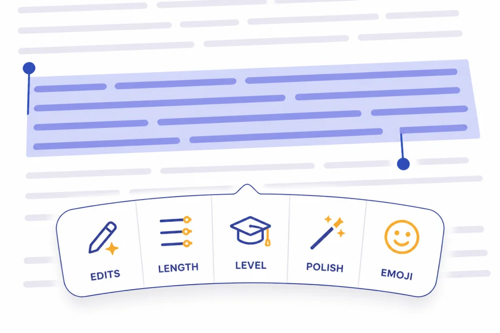 Highlighted paragraph with shortcut buttons labeled EDITS, LENGTH, LEVEL, POLISH, and EMOJI.