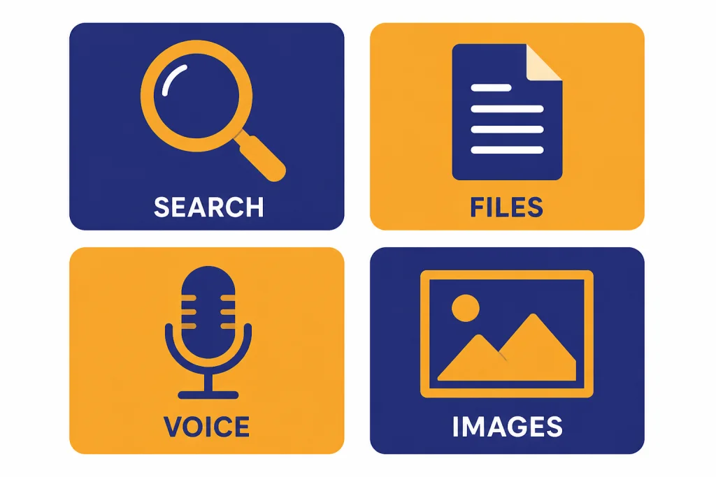 ChatGPT Tool Chooser Four tool chooser tiles labeled SEARCH, FILES, VOICE, and IMAGES with simple icons.