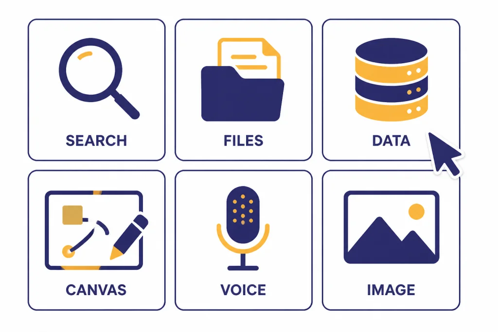 Tool picker grid with six tiles labeled SEARCH, FILES, DATA, CANVAS, VOICE, and IMAGE.