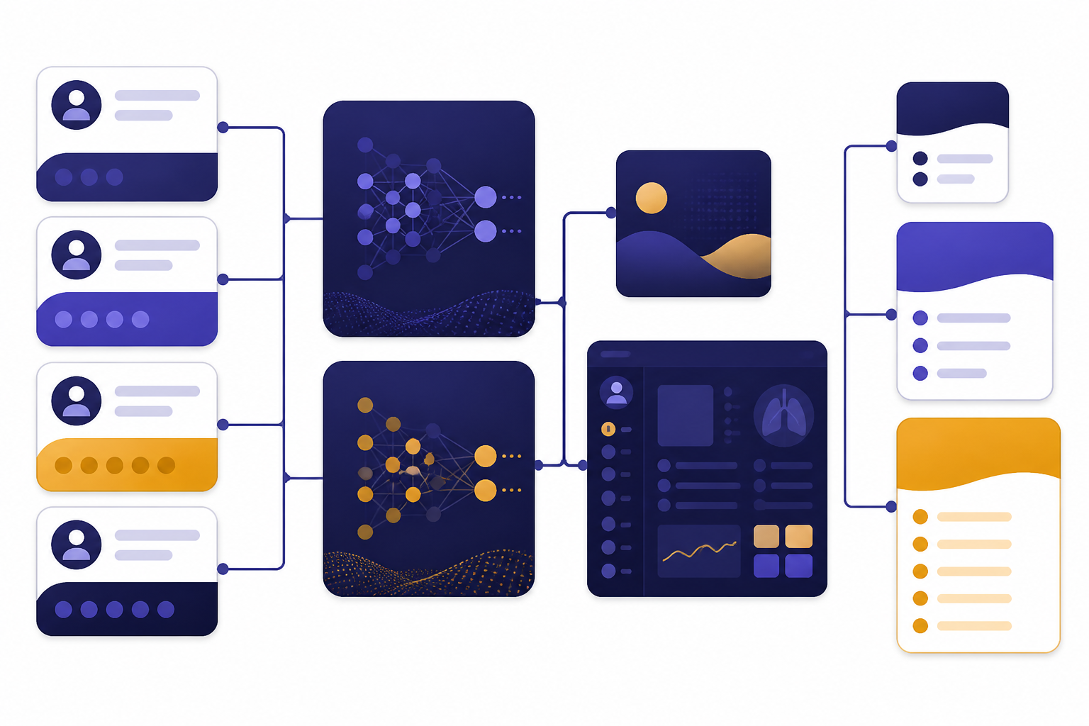 Rollout matrix with plan cards, two model tiles, image and clinician tiles, and three pricing cards.