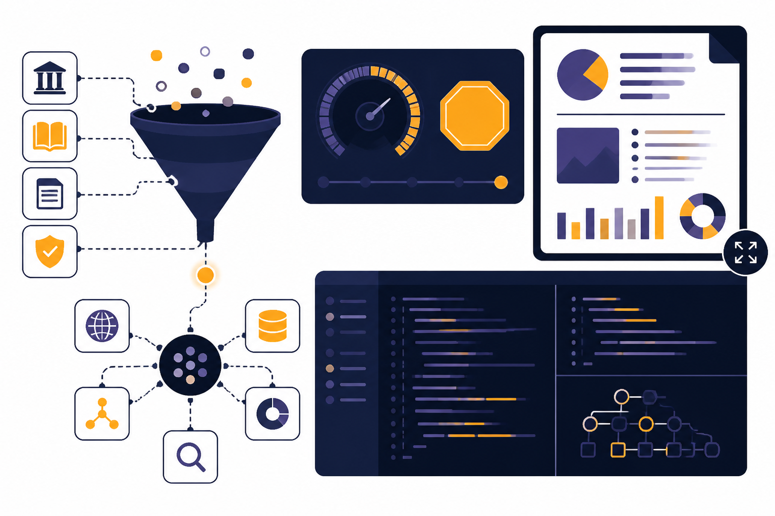Research And Coding Workspace Research control panel with source funnel, app nodes, progress dial, report sheet, and split code panes.