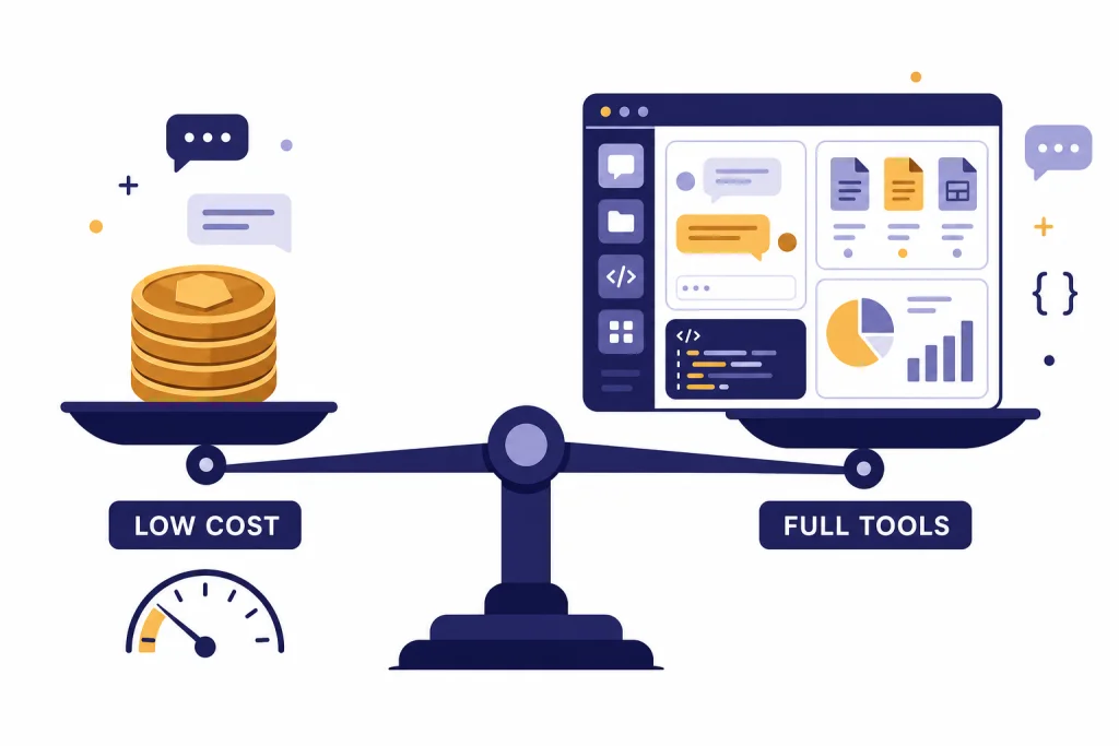 DeepSeek ChatGPT Cost Balance Balanced scale with token stack labeled LOW COST and assistant dashboard labeled FULL TOOLS.