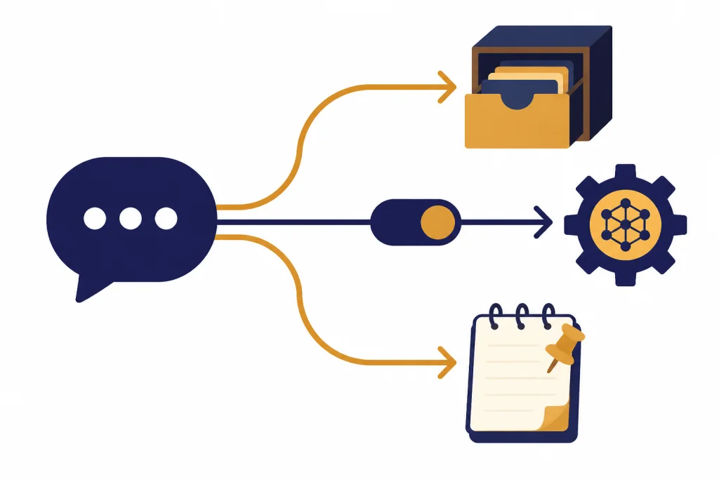 Chat bubble split into storage drawer, training toggle with gear, and pinned memory notepad.