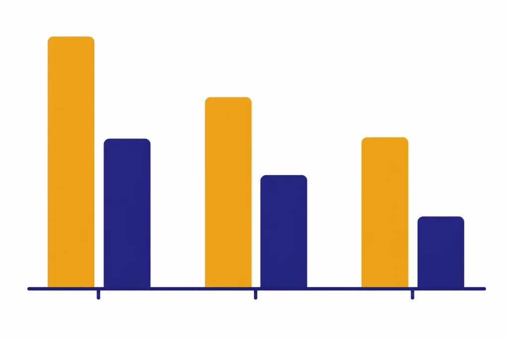 Benchmark bar chart with grouped bars labeled GPQA, AIME, and MMMLU.