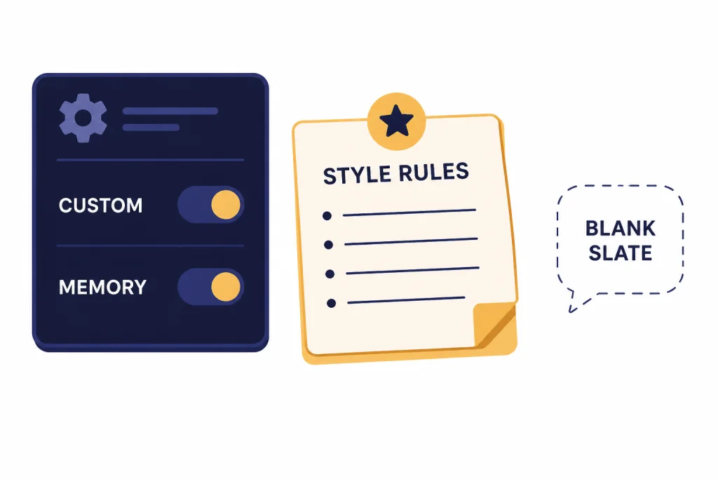 Settings panel with CUSTOM and MEMORY toggles, STYLE RULES card, and BLANK SLATE chat bubble.