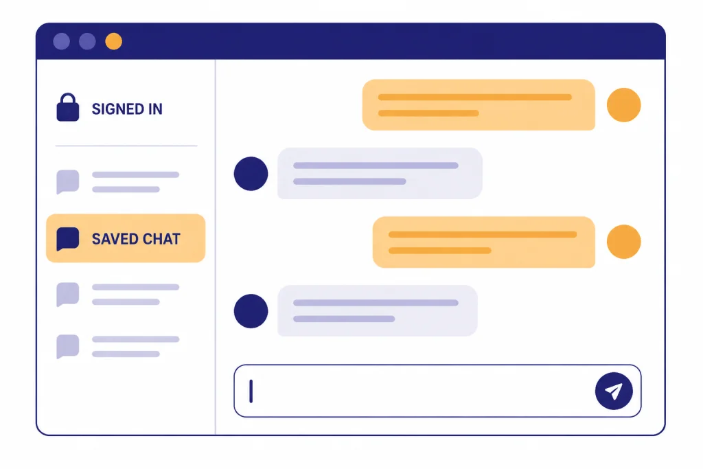 Signed-In Saved Chat Browser window with sidebar labels SIGNED IN and SAVED CHAT beside a highlighted conversation.