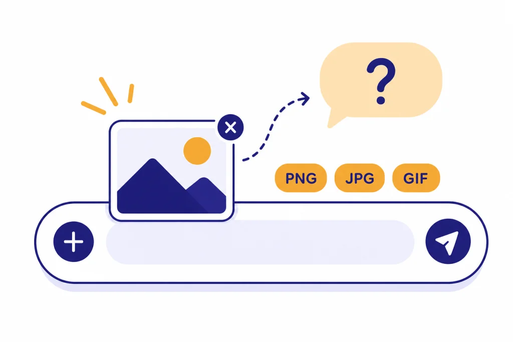 Image Upload Composer Chat composer with plus button, attached thumbnail, question bubble, and chips labeled PNG, JPG, and GIF.