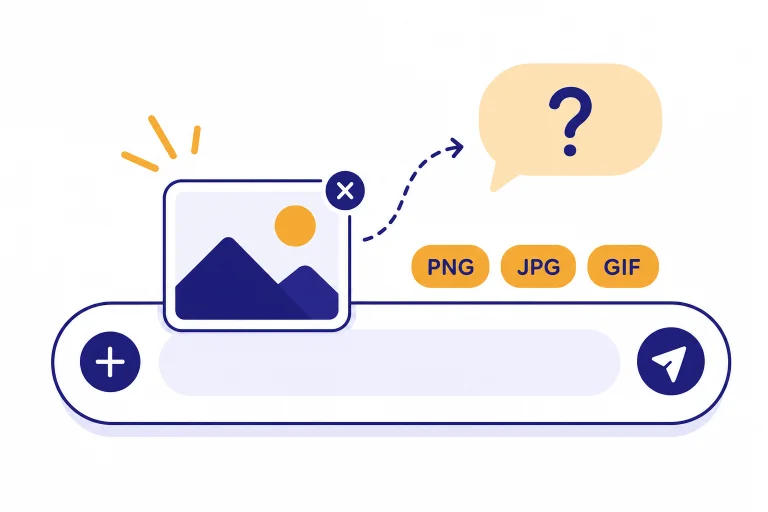Chat composer with plus button, attached thumbnail, question bubble, and chips labeled PNG, JPG, and GIF.
