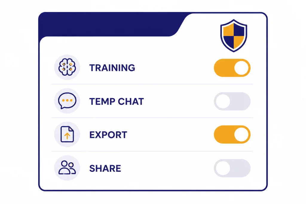 Data controls panel with toggles labeled TRAINING, TEMP CHAT, EXPORT, and SHARE.