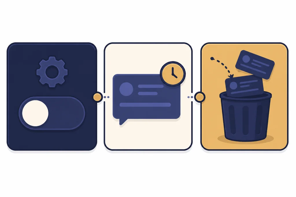 ChatGPT Privacy Controls Three control tiles show an off toggle, temporary chat card with clock, and trash bin.