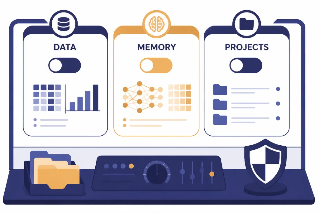 Setup dashboard with toggle panels labeled DATA, MEMORY, and PROJECTS, plus a folder tray and shield.