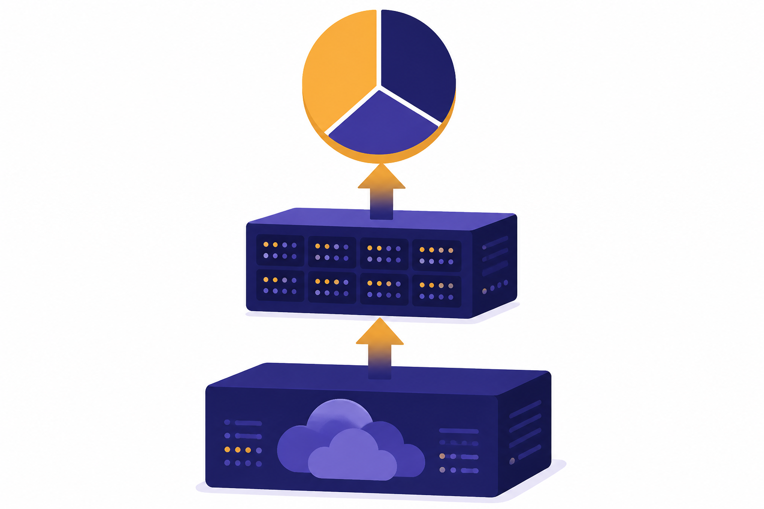 Microsoft Partnership Ladder Three-stage partnership ladder with server block, compute cluster, and equity stake circle.