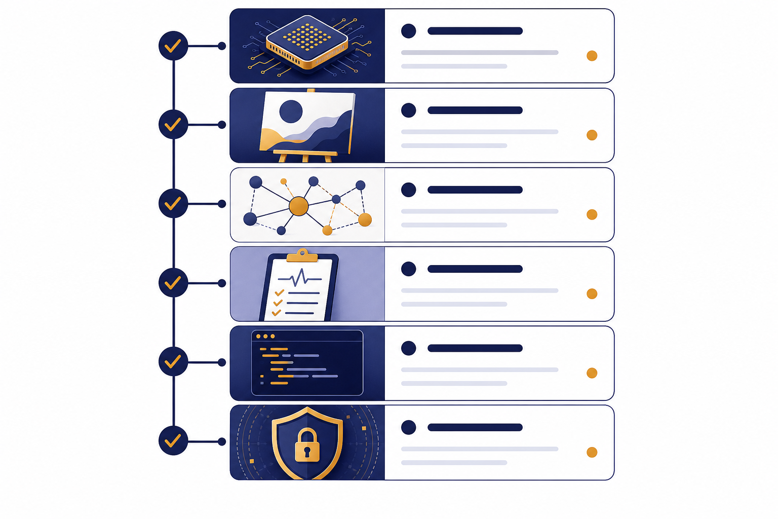 Six stacked news cards with icons for a model chip, image canvas, agent map, clipboard, terminal, and shield.