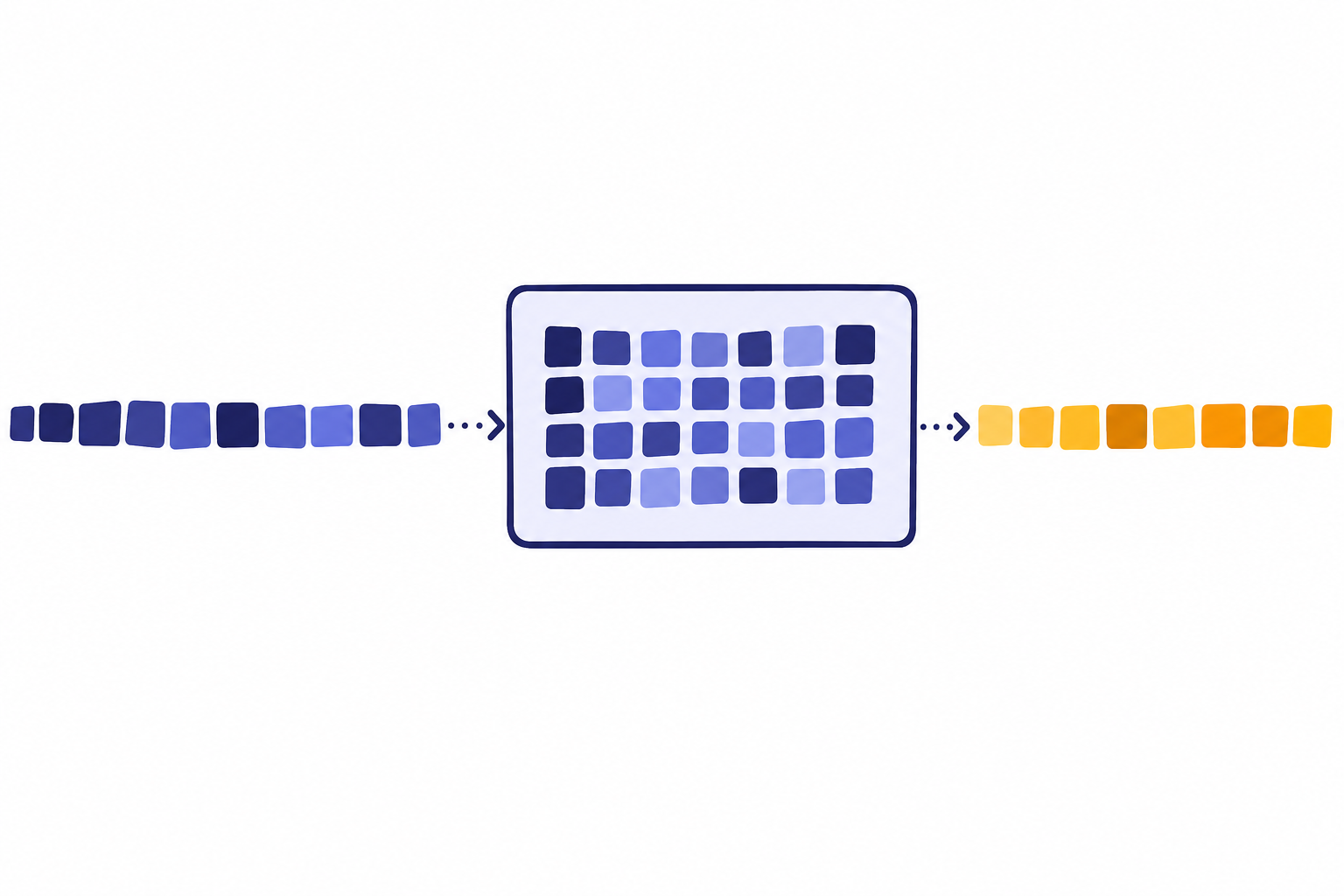 Uneven text tiles flow into a context window and emerge as an answer strip.