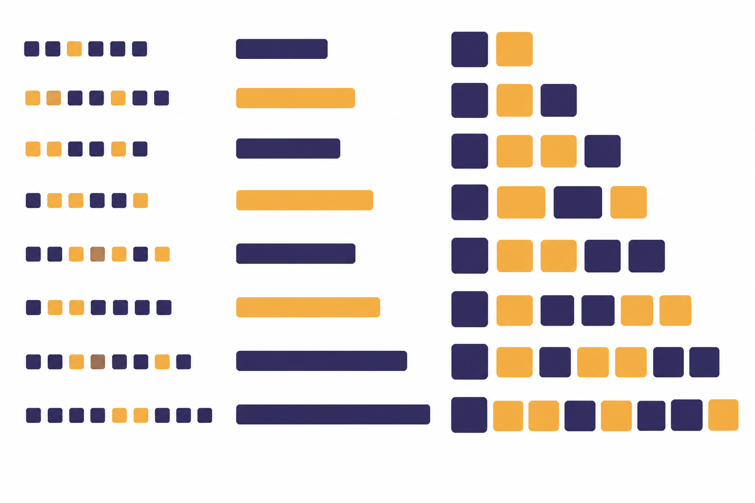 Three comparison columns show character squares, word blocks, and larger token tiles.