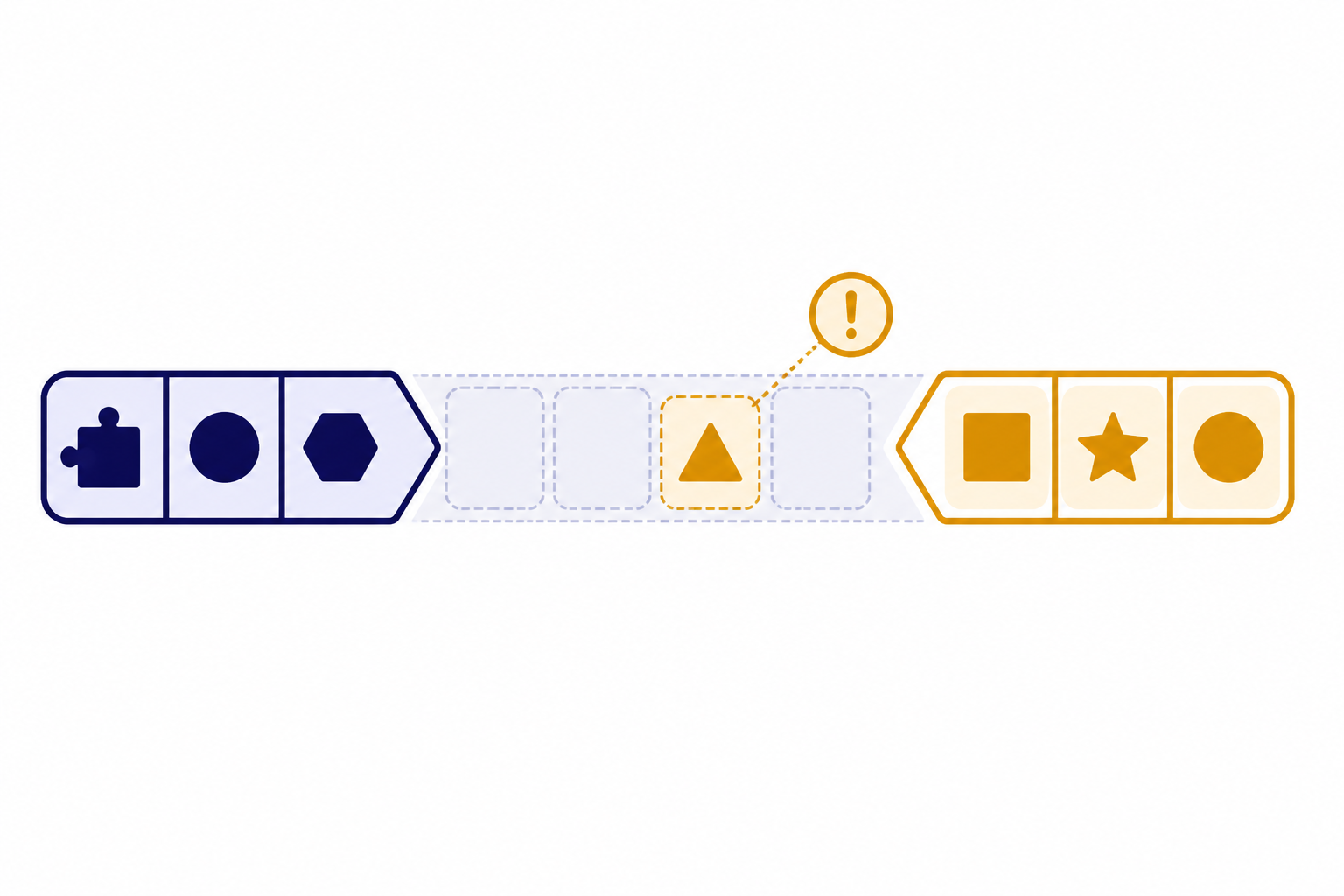 Long prompt strip with bright ends, faded middle, and a small evidence block in the middle.