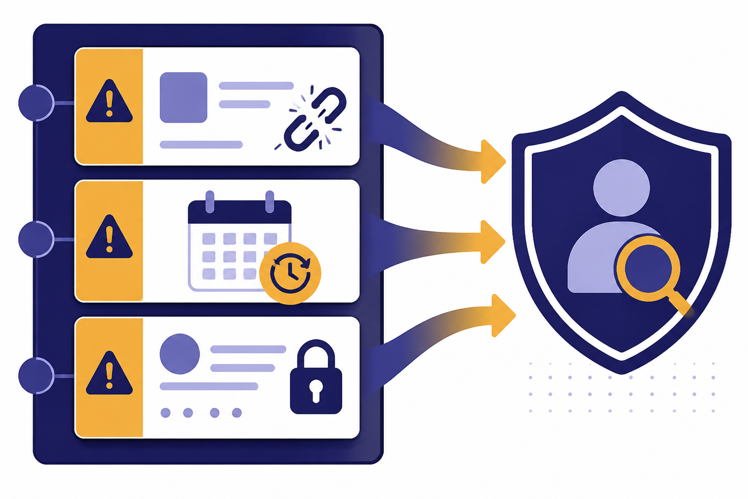 Generative AI Verification Board Three warning cards for broken citation, outdated calendar, and privacy lock move toward a review shield.