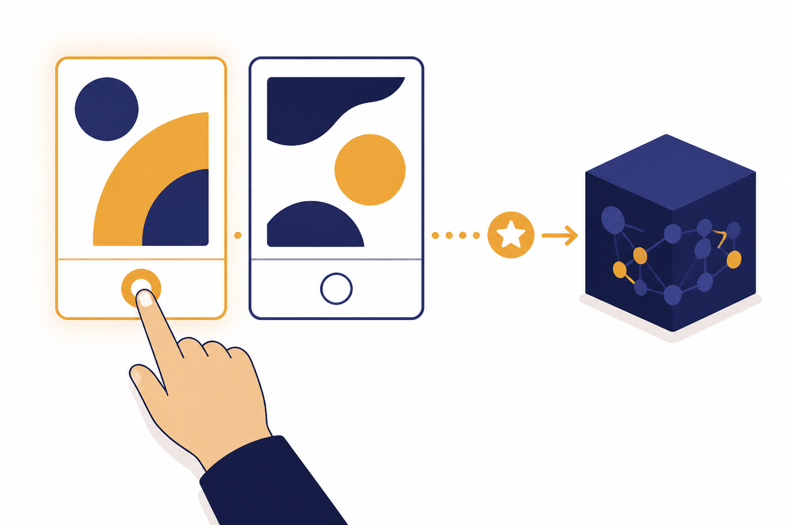 Two answer cards compared by a hand, with a reward signal flowing to a model cube.