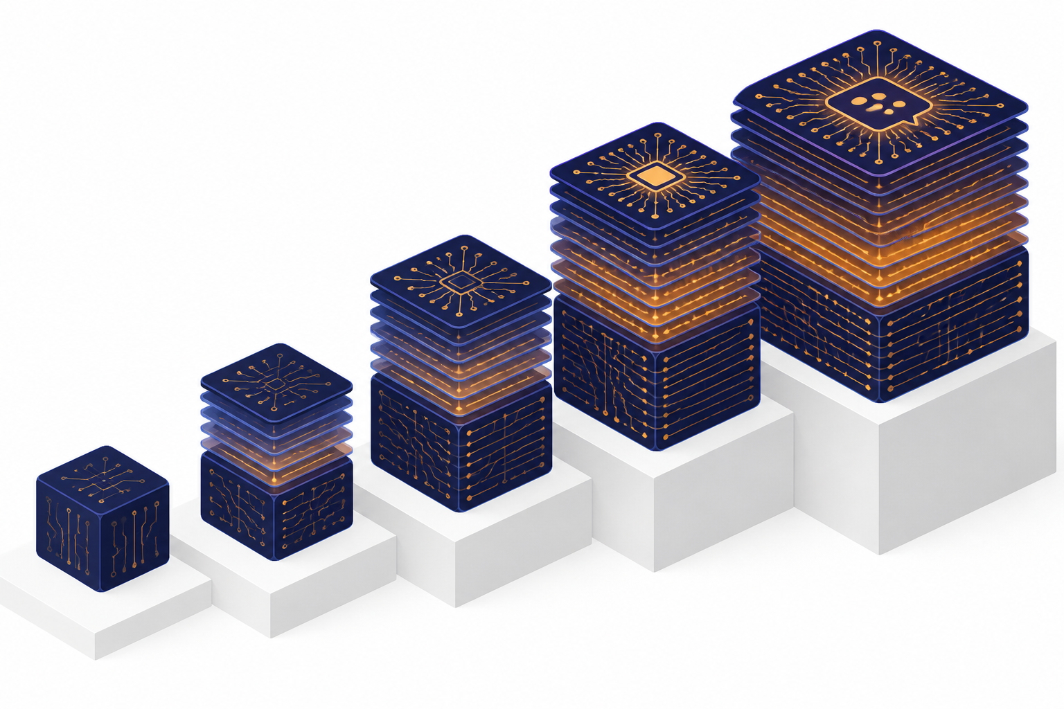 Five ascending model blocks with denser circuits on each larger step.