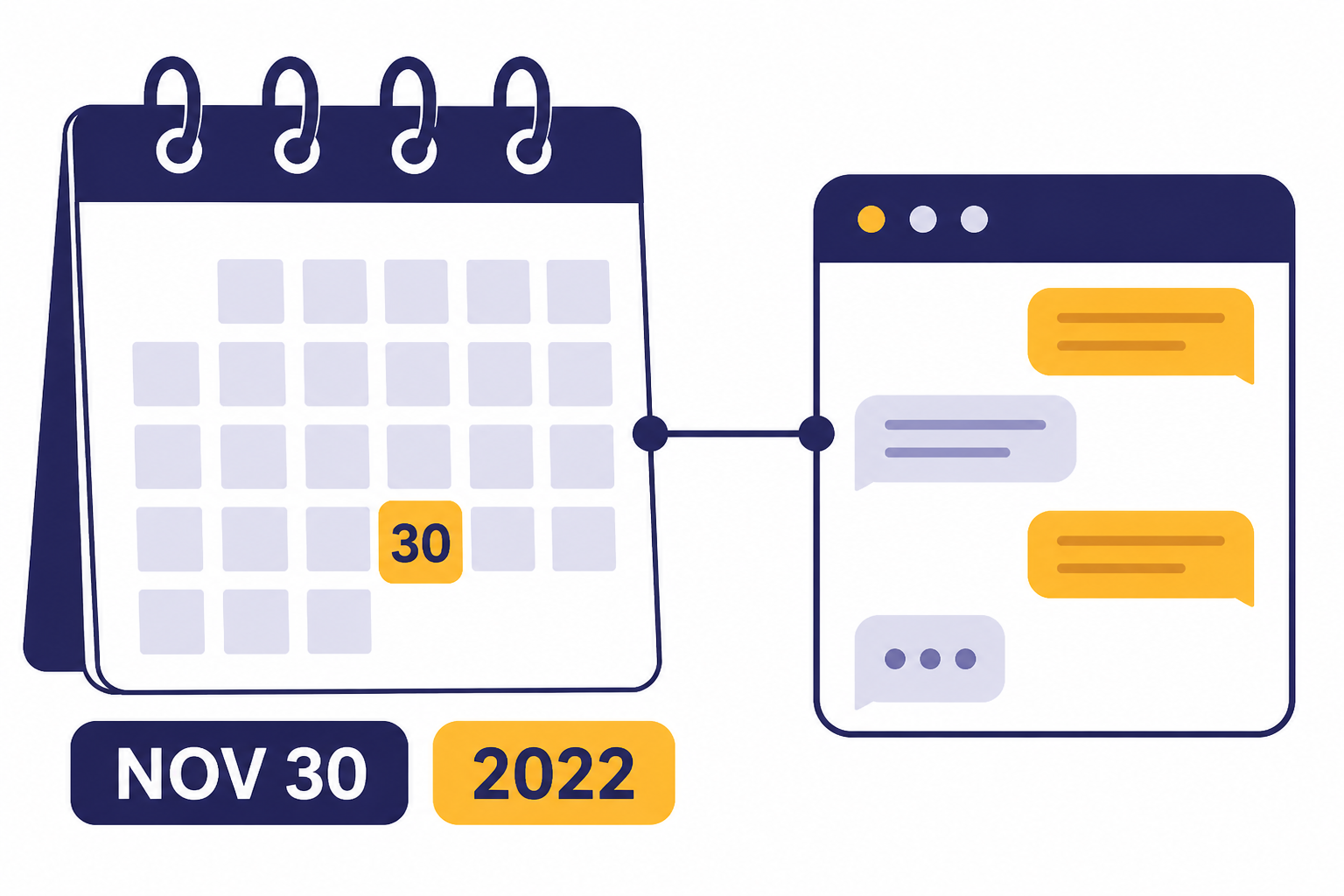 Calendar page labeled NOV 30 and 2022 connected to a simple chat window.